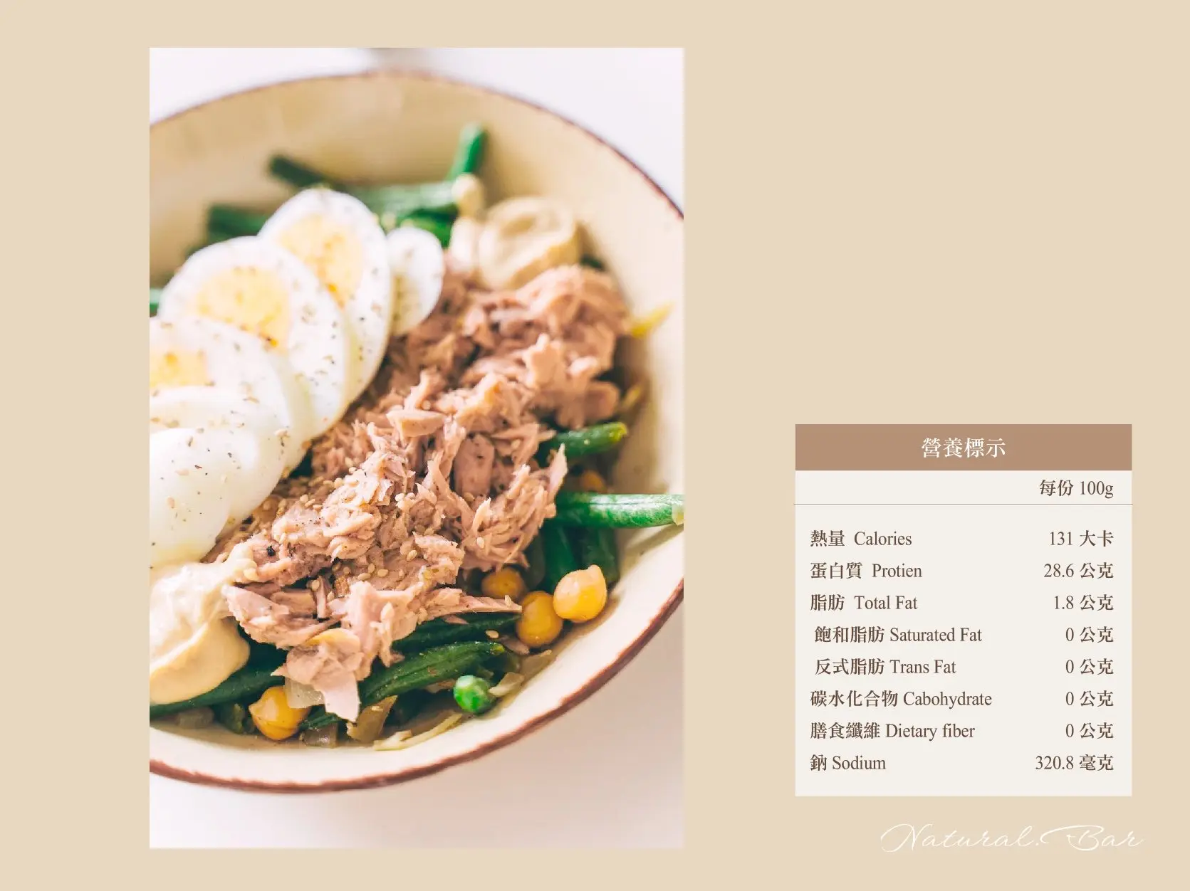 減脂飲食